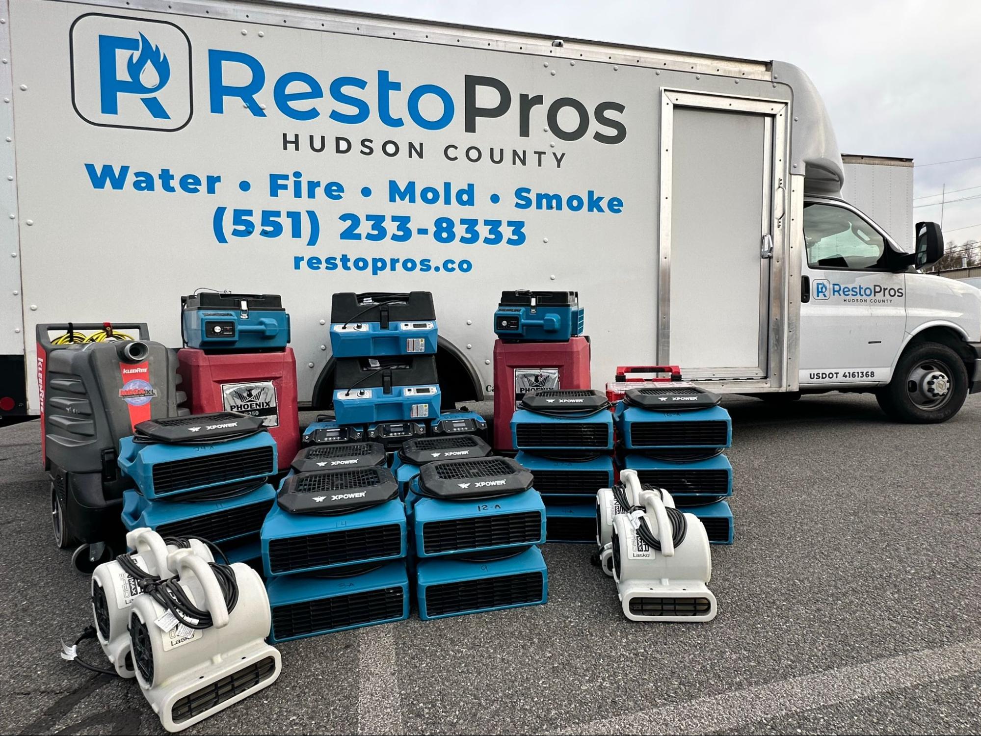 restopros team