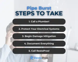 steps to take when a pipe bursts