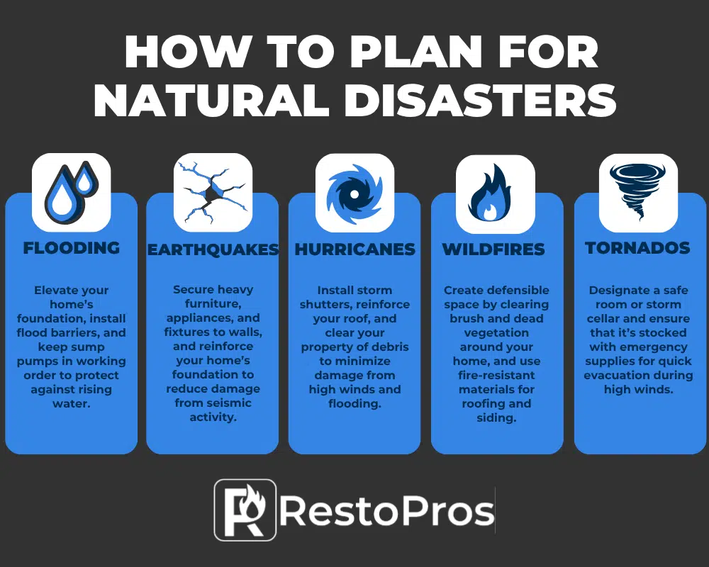 how to prepare for natural disasters