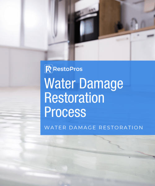 An image of a flooded kitchen with the blog title "water damage restoration process".