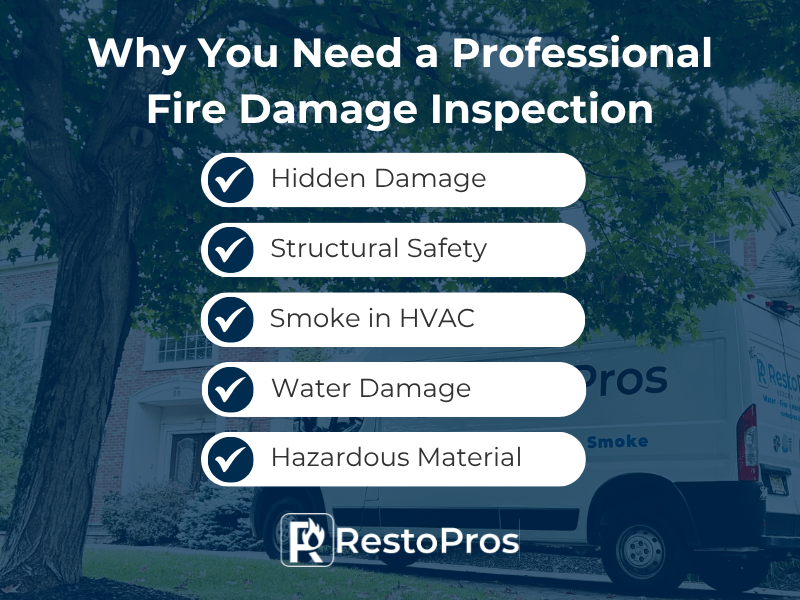 why you need a professional fire damage inspection