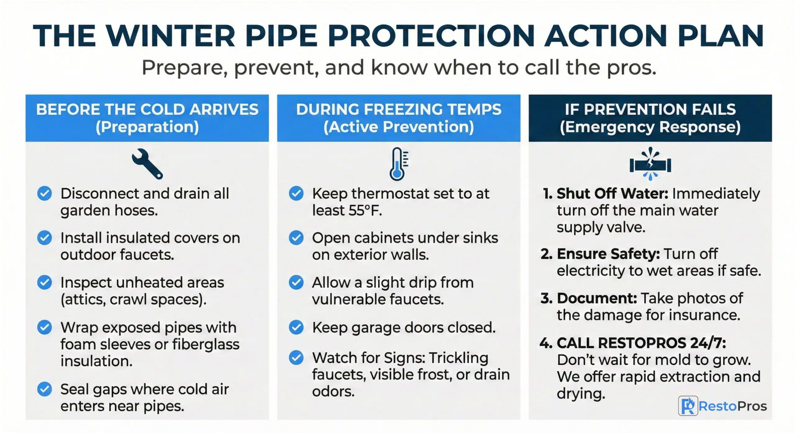 The winter pipe protection action plan: prepare, prevent, and know when to call the pros