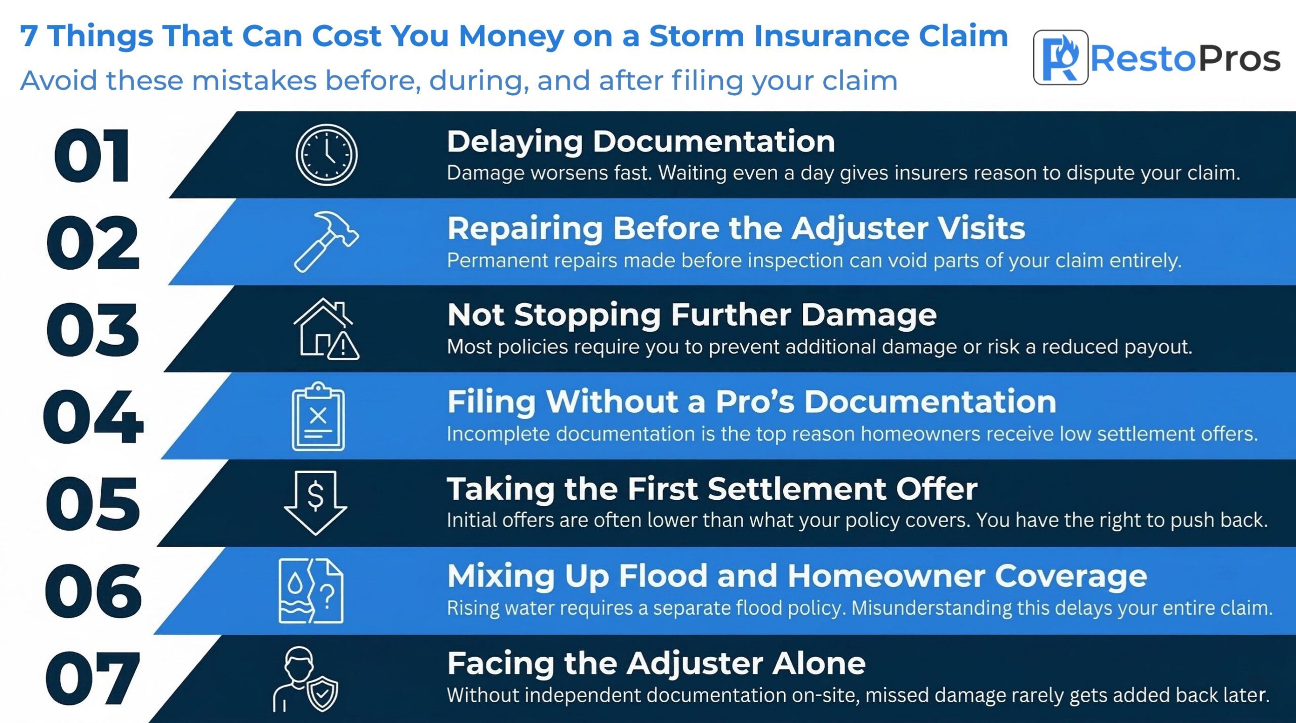 7 things that can cost you money on a storm insurance claim