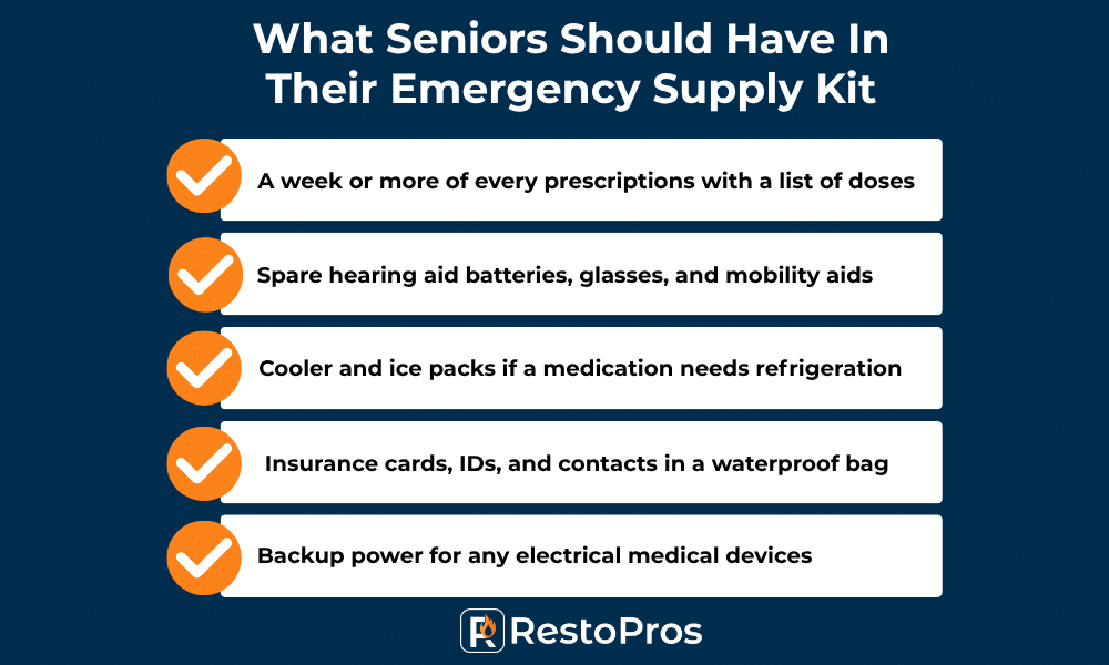 infographic about what seniors should have in their emergency supply kit